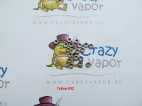 Гайки из нержавеющей стали